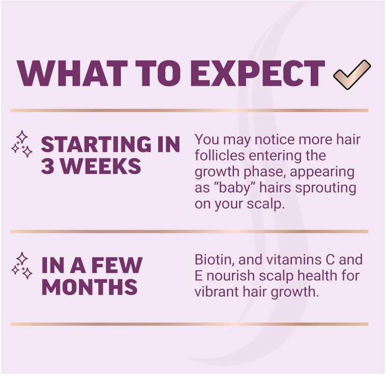 Hair Growth Accelerator With VitaRoot