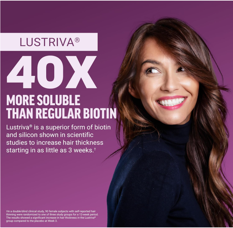 Hair Growth Accelerator With VitaRoot